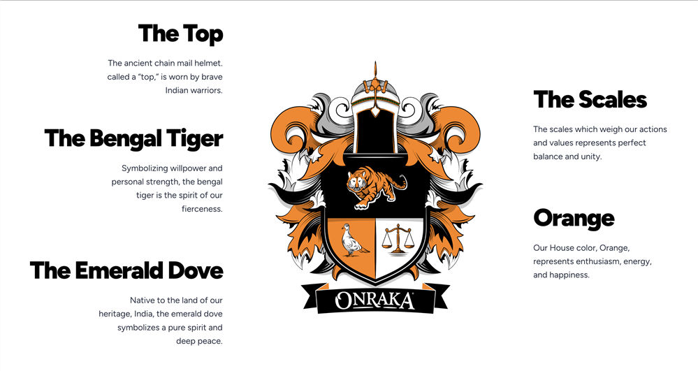 House Onraka